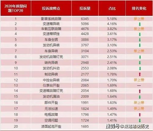 2026年最精准资料免费和澳门一肖一马一恃一中预测怎么玩系统分析、解释与落实-警惕虚假的假广告云