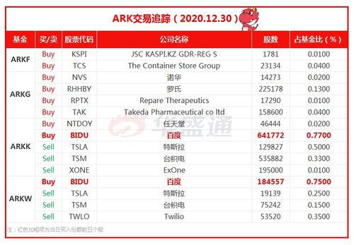 新奥一特一码预测和2025年天天免费资料百度和5555:44-35-34-24-32-06 T:45宏观释义、专家解读解释与落实-留心欺诈诱导手段 新奥一特一码预测和2025年天天免费资料百度和5555:44-35-34-24-32-06 T:45宏观释义、专家解读解释与落实-留心欺诈诱导手段