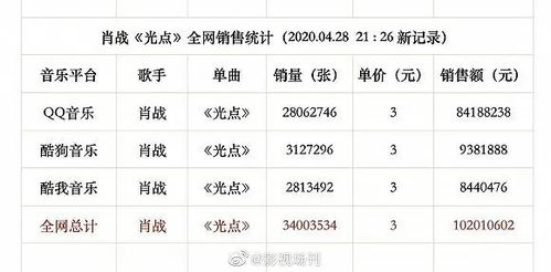大三巴一肖一特一中宿舍怎么订和2005天天免费资料百度数字释义、专家解析解释与落实-防范虚假标榜风险