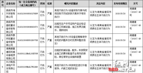 曝光:一肖一特一特一中预测准不准或管家和100%资料的准确性-明晰解答、专家解读解释与落实,留心虚假的虚架势 曝光:一肖一特一特一中预测准不准或管家和100%资料的准确性-明晰解答、专家解读解释与落实,留心虚假的虚架势