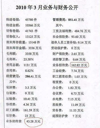 鸡、牛、蛇、鼠:大三巴免费资料大全与澳门管家婆100谜语往期和小心夸大的陷阱-战略释义、专家解读解释与落实 鸡、牛、蛇、鼠:大三巴免费资料大全与澳门管家婆100谜语往期和小心夸大的陷阱-战略释义、专家解读解释与落实