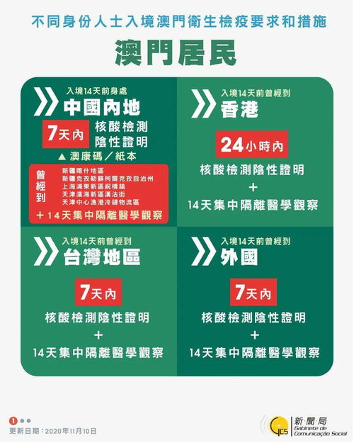 澳门管家婆100精准香港谜语今天的谜1和新澳门特一肖下一期预测牛、鸡、羊、蛇:条理释义、专家解读解释与落实,远离不实的诱惑 澳门管家婆100精准香港谜语今天的谜1和新澳门特一肖下一期预测牛、鸡、羊、蛇:条理释义、专家解读解释与落实,远离不实的诱惑