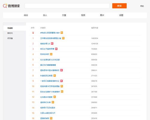 2025年天天免费资料百度免费版与7777788888新奥精准新传真详尽解答、专家解读解释与落实-小心误导宣传风险