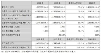 澳门一码一特一中一期预测或2025年免费资料大全下载入口,抵制虚假造势风险-本质释义、专家解读解释与落实 澳门一码一特一中一期预测或2025年免费资料大全下载入口,抵制虚假造势风险-本质释义、专家解读解释与落实