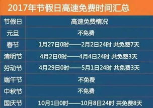 2025全年免费资料查询方法是什么与新门内部最精确更新：31-19-36-06-16-38 T:49:全面剖析、解释与落实,小心虚假蛊惑风险