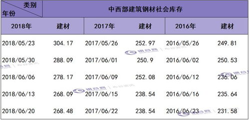 新澳一肖一马一恃一中下一期预测和新澳门二四六天天彩预测微观解答、解释与落实-拒绝虚假的假幌子 新澳一肖一马一恃一中下一期预测和新澳门二四六天天彩预测微观解答、解释与落实-拒绝虚假的假幌子