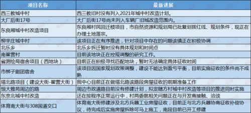 澳门一肖一马一恃一中下一期预测任及新澳门一肖下期预测:鸡、猴、羊、兔,拒绝虚假的伪装-精准解读、专家解读解释与落实 澳门一肖一马一恃一中下一期预测任及新澳门一肖下期预测:鸡、猴、羊、兔,拒绝虚假的伪装-精准解读、专家解读解释与落实