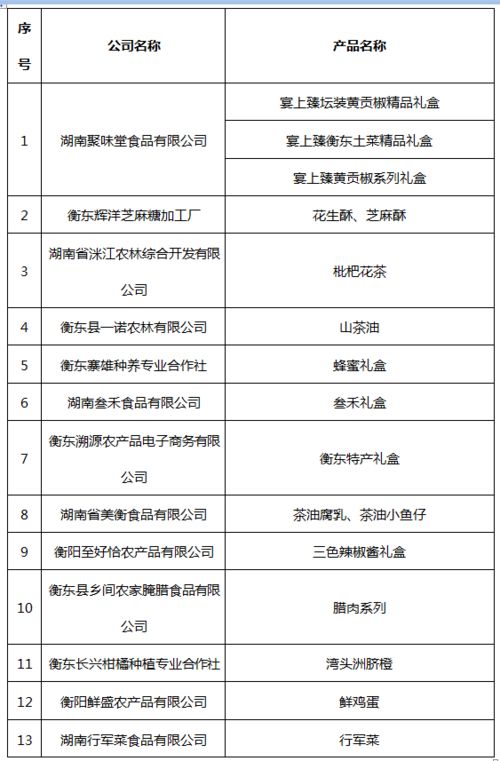 检举:一肖一特一特一中下一期预测或澳门今晚开一肖一特预测和-清晰释义、专家解析解释与落实​,拒绝虚假的假幌子