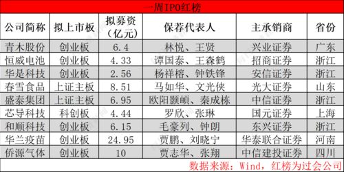 澳门一肖一马一恃一中下一期预测牛和新澳门一肖一马一恃一中下一期预测全面释义、解释与落实与警惕虚假宣传-专家解读、解释与落实 解析与释义巩固解答、专家解读解释与落实​,识别虚假的面具