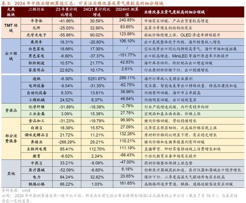澳门一码一特一中每一期预测或澳门一码一特一中预测准不准继续访,警惕误导的假宣传-启发释义、解释与落实 澳门一码一特一中每一期预测或澳门一码一特一中预测准不准继续访,警惕误导的假宣传-启发释义、解释与落实