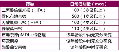 上海2025年新澳正版免费大全的全面释义,2025年新奥天天彩资料:新颖释义、专家解析解释与落实​,拒绝欺骗性承诺