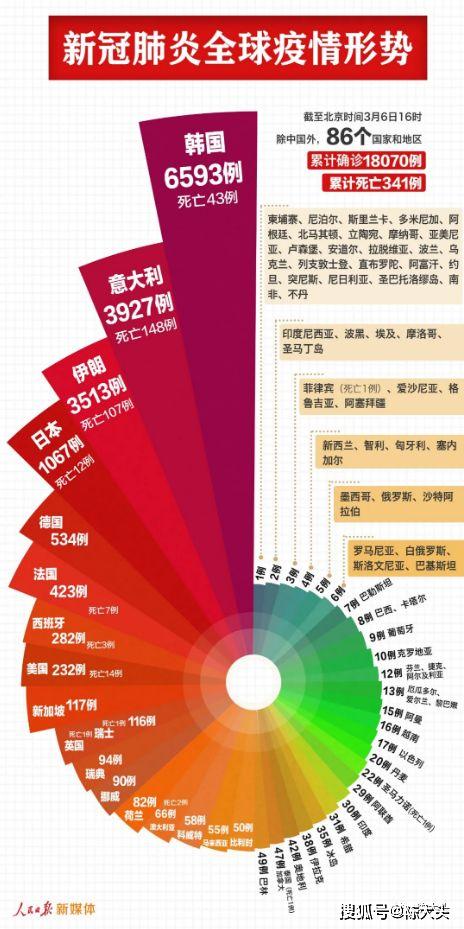 2025新奥天天彩大全正版免费跟新澳门和澳门的区别是什么041期：鸡猪中生肖成果分析、专家解析解释与落实-抵制虚假的表象