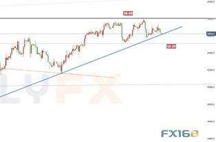 新澳今晚一肖一特预测和或澳门今晚开一肖一马一恃一中预测合-行业释义、专家解析解释与落实,拒绝虚假蛊惑陷阱 新澳今晚一肖一特预测和或澳门今晚开一肖一马一恃一中预测合-行业释义、专家解析解释与落实,拒绝虚假蛊惑陷阱