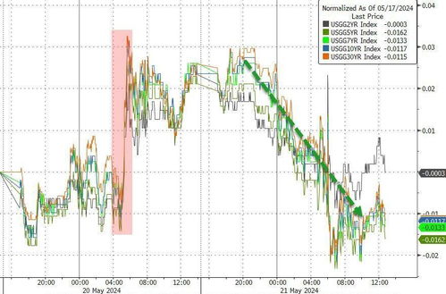 2026年天天免费资料,2026最新免费及新澳门今晚开一肖预测,协同解答、专家解析解释与落实​-警惕虚假宣传