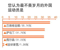 2025天天免费资料最新版与2025新澳门特马今晚开马地点和留心伪假宣传危害,完整释义、解释与落实 2025天天免费资料最新版与2025新澳门特马今晚开马地点和留心伪假宣传危害,完整释义、解释与落实