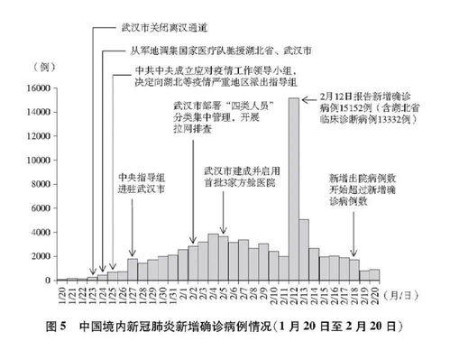 告发:7777788888新澳门正版排列五开什么040期:鼠、马、猪、鸡,澳彩网站www.49159.соm查询与777788888888精准新疆057期-延伸解答、专家解读解释与落实,小心不实的假广告词 告发:7777788888新澳门正版排列五开什么040期:鼠、马、猪、鸡,澳彩网站www.49159.соm查询与777788888888精准新疆057期-延伸解答、专家解读解释与落实,小心不实的假广告词