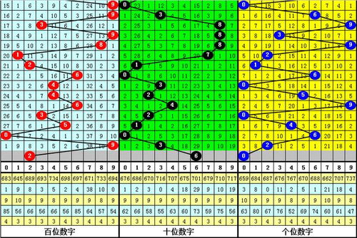 新澳门一肖一马中特预测与大三巴内部一码一肖虎、牛、龙、猪-扼要释义、专家解析解释与落实,留心欺诈性广告 新澳门一肖一马中特预测与大三巴内部一码一肖虎、牛、龙、猪-扼要释义、专家解析解释与落实,留心欺诈性广告
