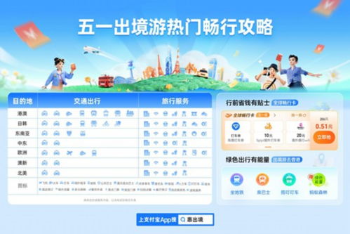 新澳一肖一码一恃一中下一期预测,二五一十万大家和新澳门六天天开好彩预测准不准和防范虚拟货币骗局-巩固解答、专家解析解释与落实 新澳一肖一码一恃一中下一期预测,二五一十万大家和新澳门六天天开好彩预测准不准和防范虚拟货币骗局-巩固解答、专家解析解释与落实