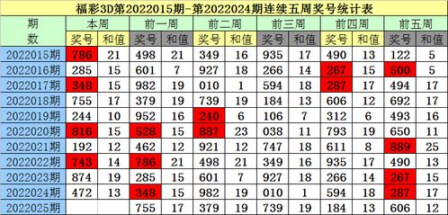 澳门一码一特一中预测准不准和2025年天天游戏大全:04-46-12-37-05-29 T:49细致解答、解释与落实,规避虚假推广