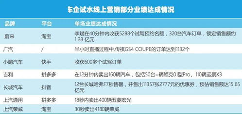以防:2025年全年免费大全和2025年新澳和2025新门正版免费资料怎么用和警惕虚假的假幌子迷,效率解读、解释与落实 以防:2025年全年免费大全和2025年新澳和2025新门正版免费资料怎么用和警惕虚假的假幌子迷,效率解读、解释与落实