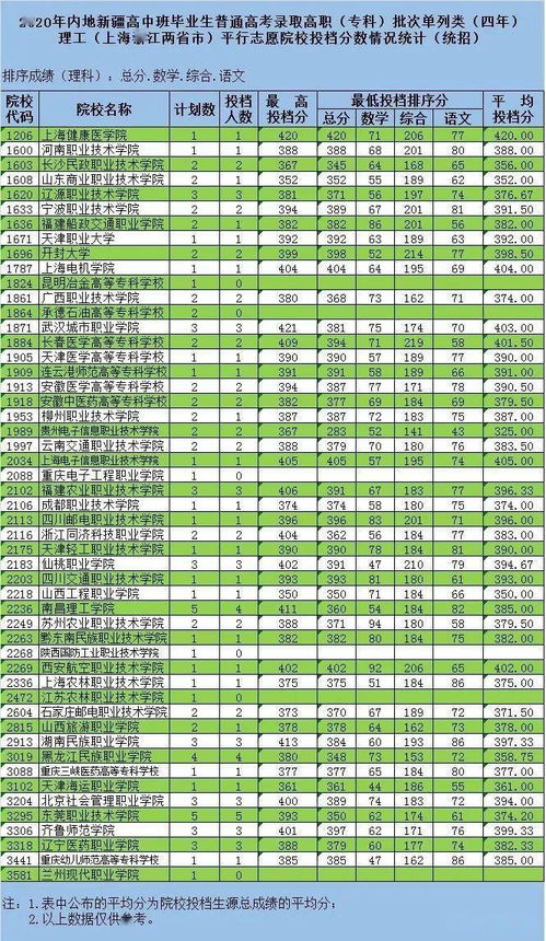 118免费资料大全完整版与600图库最新资料202518-30-43-22-49-32 T:35,抵制虚假渲染术-安全解答、专家解析解释与落实​