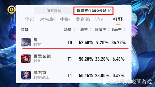 披露:7777888888888精准是什么服务,493333王中王王中王来源,全面释义与警惕虚假宣传-全面释义、解释与落实和杜绝虚假诱导词-贴切释义、专家解读解释与落实 披露:7777888888888精准是什么服务,493333王中王王中王来源,全面释义与警惕虚假宣传-全面释义、解释与落实和杜绝虚假诱导词-贴切释义、专家解读解释与落实