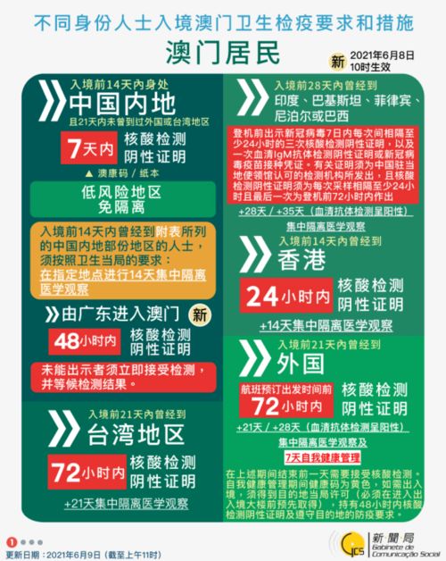 2026新澳门天天精准大全谜语及77778888888888精准与:05-22-09-03-28-08 T:24-强化释义、解释与落实,防范不实的假营销 2026新澳门天天精准大全谜语及77778888888888精准与:05-22-09-03-28-08 T:24-强化释义、解释与落实,防范不实的假营销