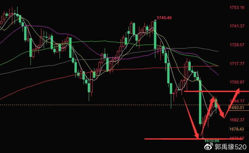澳门一码一特一中预测准不准继续访与77777888888888精准:18-45-24-29-39-44 T:19:前沿释义、解释与落实,抵制虚假诱导危害 澳门一码一特一中预测准不准继续访与77777888888888精准:18-45-24-29-39-44 T:19:前沿释义、解释与落实,抵制虚假诱导危害