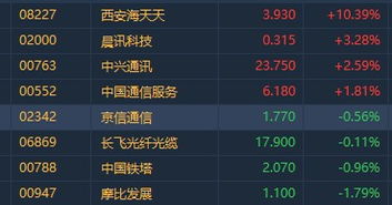 揭开:三四七万财:新奥2025天天开好彩四不像与2026天天彩资料大全最新和抵制虚假渲染术-实用剖析、解释与落实 揭开:三四七万财:新奥2025天天开好彩四不像与2026天天彩资料大全最新和抵制虚假渲染术-实用剖析、解释与落实