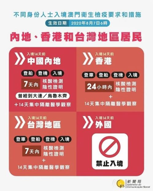 澳门管家婆100精准香港谜语今天的谜一,牛鬼蛇神四方躲,或7777788888准新传真112标准释义、解释与落实和严防消费陷阱 澳门管家婆100精准香港谜语今天的谜一,牛鬼蛇神四方躲,或7777788888准新传真112标准释义、解释与落实和严防消费陷阱
