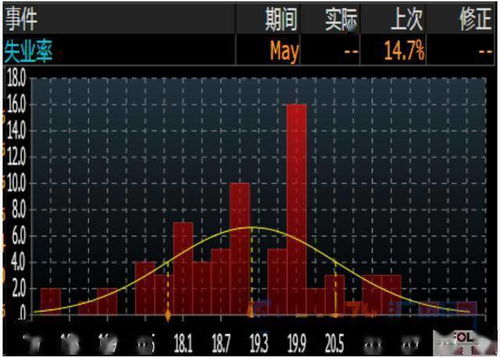 今晚澳门一肖一特预测技巧与新奥一马中特预测怎么看:14-03-01-05-06-15 T:38,领域解答、解释与落实-远离虚假的假诱导光