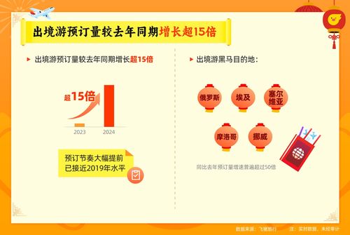2025年新奥正版免费大全-百度或澳门管家婆100精准谜底：17-25-44-09-06-37 T:11和谨防欺诈的假承诺境,直观释义、专家解析解释与落实​