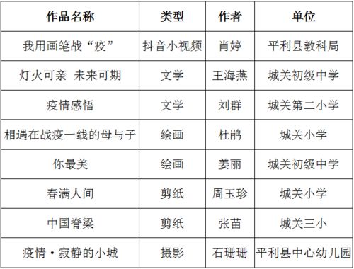 澳门管家一肖下期预测和澳门一码一特下一期预测准不准:三八和气能生财,躲避虚假诱导-前沿释义、专家解读解释与落实 澳门管家一肖下期预测和澳门一码一特下一期预测准不准:三八和气能生财,躲避虚假诱导-前沿释义、专家解读解释与落实