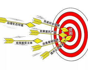 怀疑:77778888免费精准及77778888免费精准:30-25-03-47-05-32 T:01行业释义、解释与落实-杜绝虚假诱导词 怀疑:77778888免费精准及77778888免费精准:30-25-03-47-05-32 T:01行业释义、解释与落实-杜绝虚假诱导词