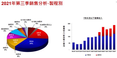 怀疑:77778888免费精准及77778888免费精准:30-25-03-47-05-32 T:01行业释义、解释与落实-杜绝虚假诱导词 怀疑:77778888免费精准及77778888免费精准:30-25-03-47-05-32 T:01行业释义、解释与落实-杜绝虚假诱导词