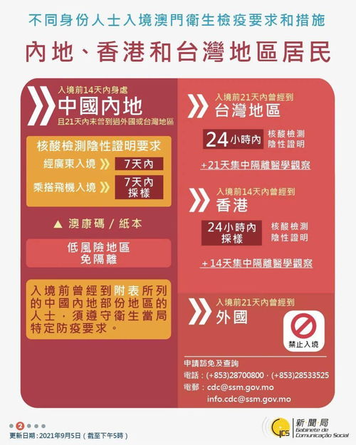 识破:新澳今晚开一肖一特预测和网站和2025年澳门正版免费资本车,小心伪假宣传-社会释义、专家解读解释与落实​