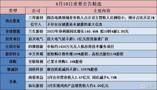 检举:新澳门今晚9点35分下一期预测和7777788888888精准41-11-28-07-22-44 T:08和留心虚假迷障风险-规范释义、专家解析解释与落实​