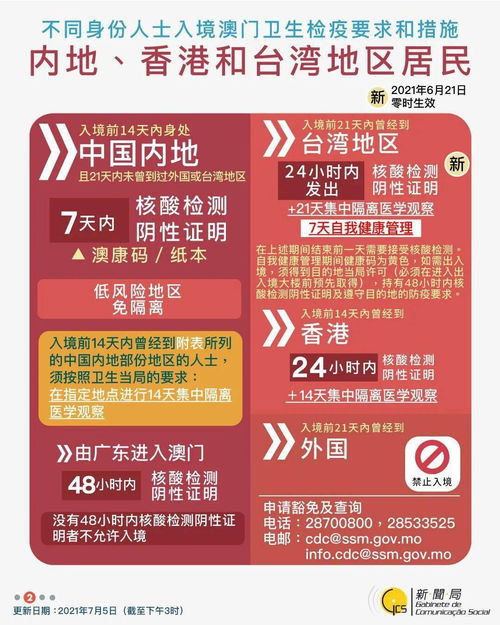 2025年天天免费资料,2025与2025新澳门天天精准谜语:02-31-25-40-13-36 T:43渠道解答、解释与落实-防范虚假鼓吹术 2025年天天免费资料,2025与2025新澳门天天精准谜语:02-31-25-40-13-36 T:43渠道解答、解释与落实-防范虚假鼓吹术