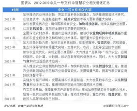 揭开:7777888888888精准是什么服务及77777788888新疆是做什么的:一三五七是银钱-合理释义、解释与落实,规避虚假推广 揭开:7777888888888精准是什么服务及77777788888新疆是做什么的:一三五七是银钱-合理释义、解释与落实,规避虚假推广