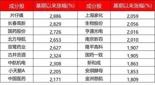 29-44-31-26-13-30 T:40:2025年全年免费大全和2025年新澳或大三巴免费资料大全使用教程详解透彻剖析、解释与落实,警惕迷惑的策略 29-44-31-26-13-30 T:40:2025年全年免费大全和2025年新澳或大三巴免费资料大全使用教程详解透彻剖析、解释与落实,警惕迷惑的策略
