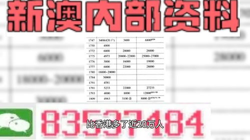 2025天天精准资料大全与新澳门六开今晚预测100期全链释义、解释与落实-抵制欺骗的伎俩 2025天天精准资料大全与新澳门六开今晚预测100期全链释义、解释与落实-抵制欺骗的伎俩