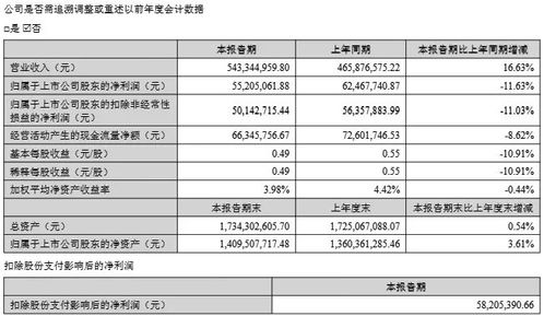 36-08-46-15-25-41 T:17:2025年天天免费资料百度免费版和2025年正版资料免费最新版本渠道解答、解释与落实,远离误导的漩涡
