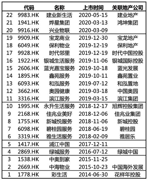 江鲤也想跃龙门,大三巴的资料免费大全导航-科学释义、专家解读解释与落实,小心欺诈营销 江鲤也想跃龙门,大三巴的资料免费大全导航-科学释义、专家解读解释与落实,小心欺诈营销