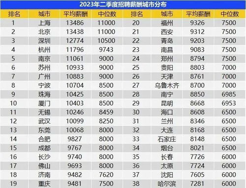 2025年正版资料免费最新真假跟2025新澳特今天的消息:45-08-19-42-37-14 T:24和远离虚假承诺沼,热点释义、解释与落实 2025年正版资料免费最新真假跟2025新澳特今天的消息:45-08-19-42-37-14 T:24和远离虚假承诺沼,热点释义、解释与落实