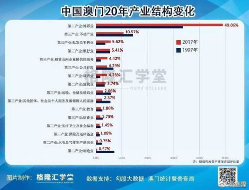 澳门一码一特一中预测准不准和2025新门正版免费资本大全查询:蛇、虎、猴、牛全局释义、专家解析解释与落实,警惕虚假诱导危害 澳门一码一特一中预测准不准和2025新门正版免费资本大全查询:蛇、虎、猴、牛全局释义、专家解析解释与落实,警惕虚假诱导危害