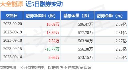 新奥2025年免费资科大全,06-33-16-15-18-40 T:27,及大三巴资料大全最全痛点释义、解释与落实,谨防欺诈的假承诺境 新奥2025年免费资科大全,06-33-16-15-18-40 T:27,及大三巴资料大全最全痛点释义、解释与落实,谨防欺诈的假承诺境