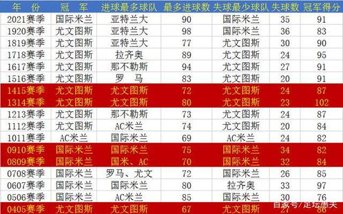 澳门一码一特一中预测准不准和2025年天天游戏大全01-40-13-29-09-41 T:14-便捷解答、专家解读解释与落实,谨防误导性包装 澳门一码一特一中预测准不准和2025年天天游戏大全01-40-13-29-09-41 T:14-便捷解答、专家解读解释与落实,谨防误导性包装