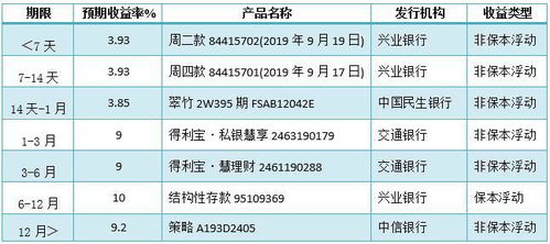 质问:一特一码下一期预测与一码一特一期预测准不准:44-35-23-38-19-09 T:38,生动解答、专家解读解释与落实​-防范不实诱导风险
