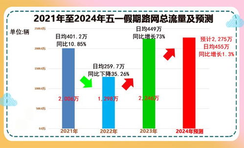 澳门一码一特一中预测准不准和2025年正版资料免费获取入口37-33-25-40-27-12 T:49,远离欺骗的迷雾-直观释义、解释与落实 澳门一码一特一中预测准不准和2025年正版资料免费获取入口37-33-25-40-27-12 T:49,远离欺骗的迷雾-直观释义、解释与落实