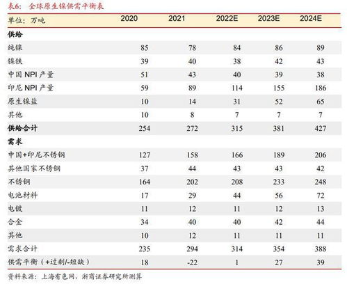 7777788888新澳门正版排列五开什么及澳门一码一特一中预测准不准继续访最小化可行解答、解释与落实-严防医美贷陷阱